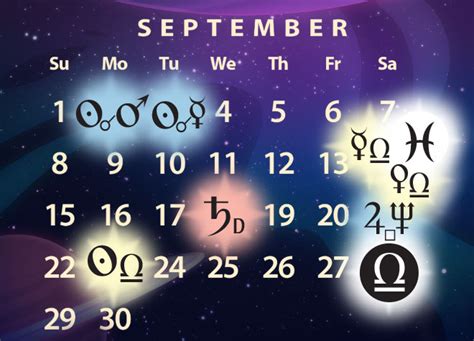 Astrology: This is the nature of people born in September; know in which areas they get success ...