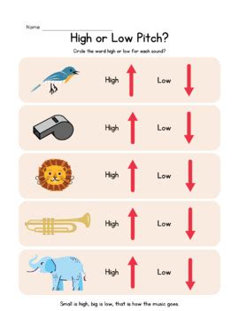 Worksheet High and Low Pitch by Beat Break | TPT