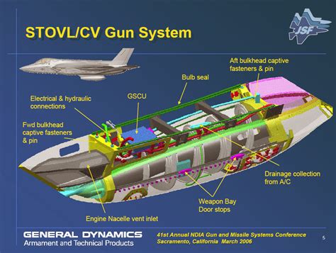 UK Armed Forces Commentary: JCA - The F35C