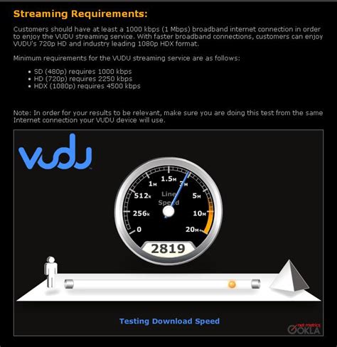 Internet Speed Requirements for Video Streaming