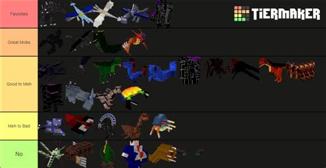 Orespawn Bosses (Minecraft mod) Tier List (Community Rankings) - TierMaker