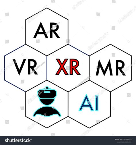 Xr Mr Ar Vr Ai Graphic Stock Illustration 2200372223 | Shutterstock