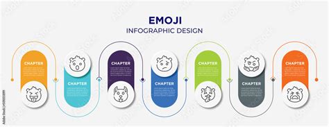 emoji concept infographic design template. included tongue emoji, hushed emoji, dog confused ...