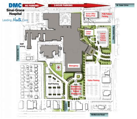 Student Information | DMC Sinai-Grace Hospital