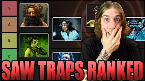 RANKING EVERY TRAP IN THE SAW SERIES | TIER LIST - YouTube