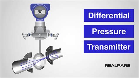 differential pressure transmitter transducer PST-D Physical Measuring ...