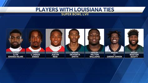 Louisiana athletes playing in Super Bowl LVII