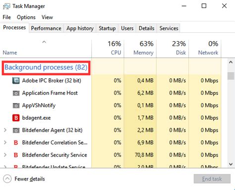 The Most Important Windows Processes In The Task Manager - PCsteps.com