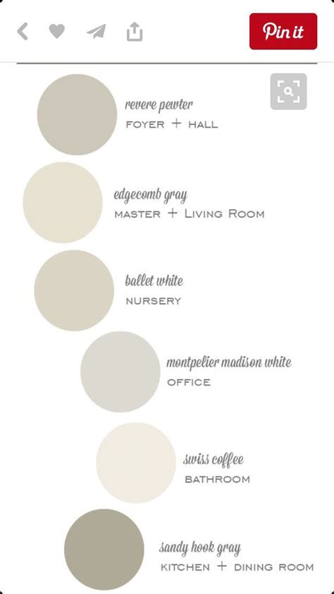 Swiss coffee Nursery Paint Colors, Bathroom Paint Colors, Painting Bathroom, Wall Colors, Wall ...