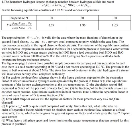 1.The deuterium-hydrogen isotope-exchange reaction | Chegg.com