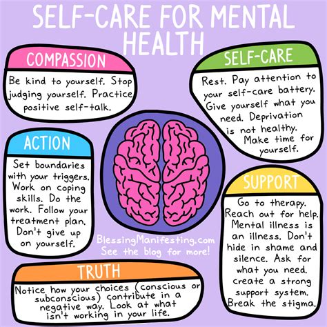 Self-Care for Mental Health - Self-Love Rainbow | Self care, Self care ...