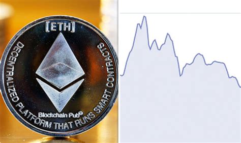 Ethereum price 'bloodbath': Shocking Coinbase chart shows value plummet ...