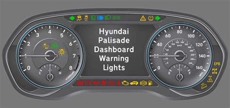 Hyundai Warning Lights On Dashboard