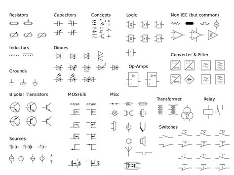 Motor Starter Symbol Iec - impremedia.net