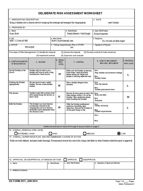 Deliberate Risk Assessment Worksheet — db-excel.com