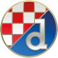 GNK Dinamo | LinkedIn