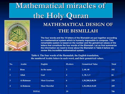 PPT - Mathematical miracles of the Holy Quran PowerPoint Presentation, free download - ID:3870574