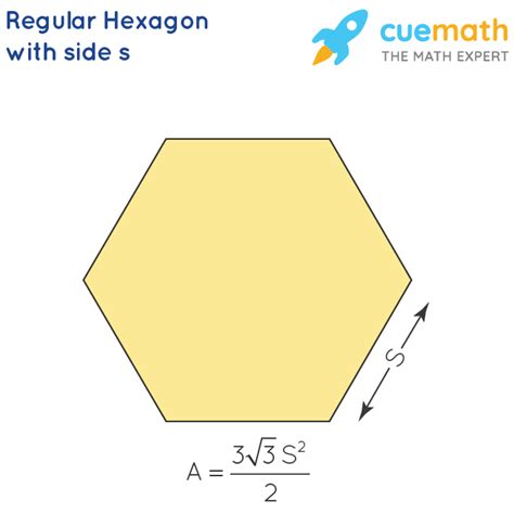 Regular Hexagon Formula - What Is Regular Hexagon Formula?Examples