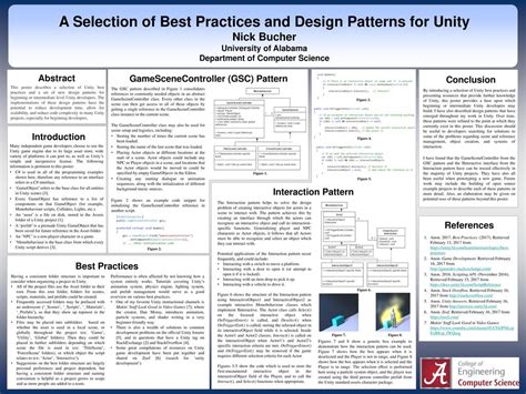 Unity Design Patterns