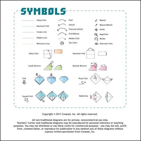 the symbols and instructions for origami