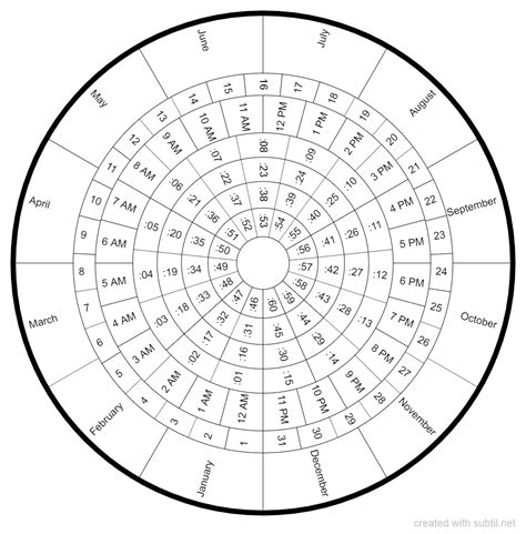 Free Printable Pendulum Charts - Printable Word Searches