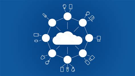 edge computing betekenis - futuresoftech.com