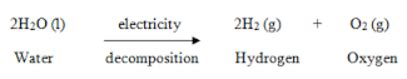 Decomposition reaction | Chemical Reaction and equation, Class 10