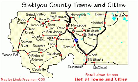 Siskiyou County Communities | Siskiyou County California