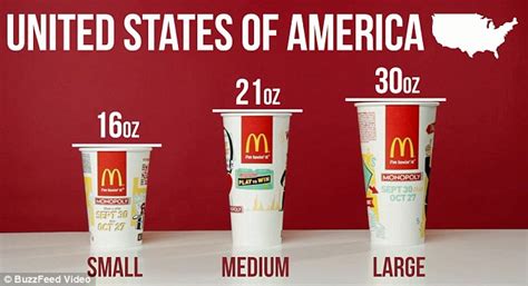 How McDonald's cup sizes vary around the world | Daily Mail Online