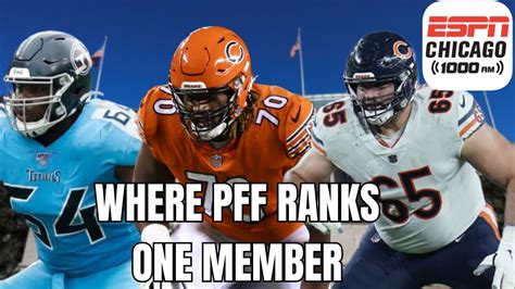 The Chicago Bears Offensive Line Should Be Top 15: Here's Why - YouTube