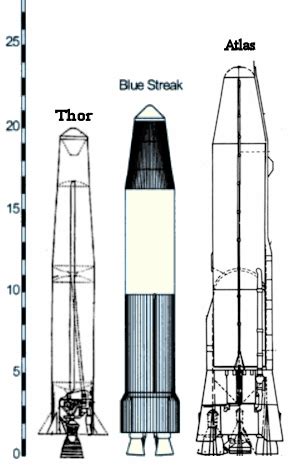 Blue Streak - Intermediate Range Ballistic Missile