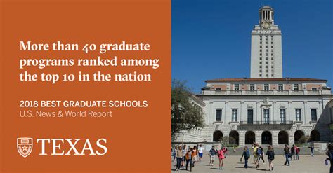 UT Austin Has 49 Top 10 Programs in U.S. News Ranking of Graduate Schools - UT News