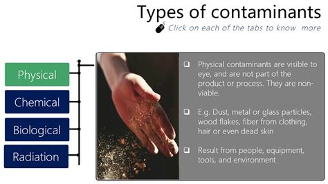 What Are Biological Contaminants