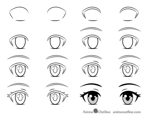 How to Draw Anime Eyes (Normal Expression) - AnimeOutline