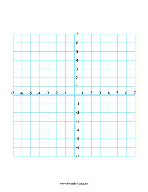 Numbered 4 Quadrant Graph Paper Printable Printable Graph Paper ...