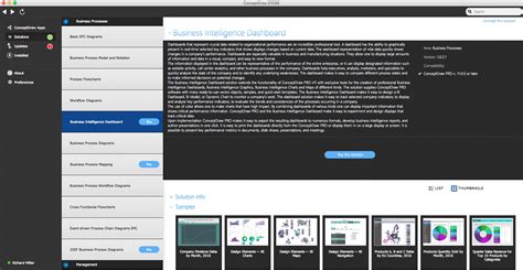 Business Intelligence Dashboard Solution | ConceptDraw.com