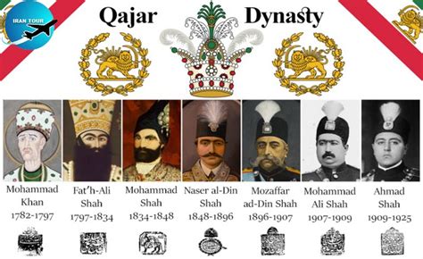 Iran Tour - Qajar Dynasty