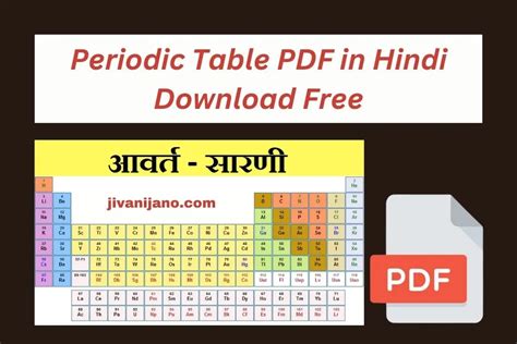 आवर्त सारणी | Periodic Table PDF in Hindi Download Free [2024]