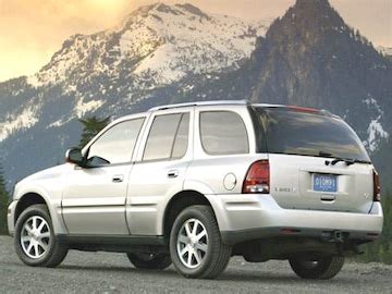 2006 Buick Rainier | Pricing, Ratings & Reviews | Kelley Blue Book