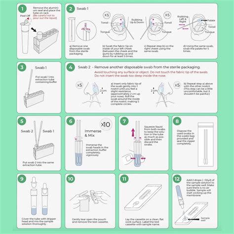 How To Use Rapid Antigen Test Kit Correctly (FULL GUIDE)