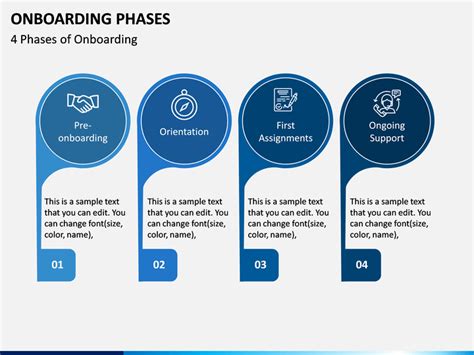 Onboarding Presentation Template