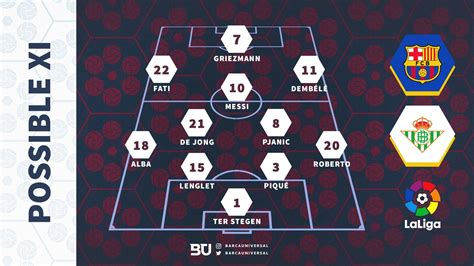 How should Barcelona line-up against Real Betis? | Barca Universal