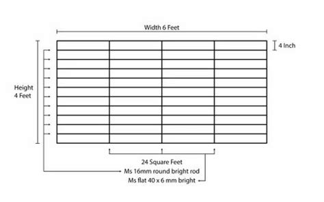 Window Grill 122 Per Square Foot at best price in Vasai by JBL Fabrication | ID: 17111930755