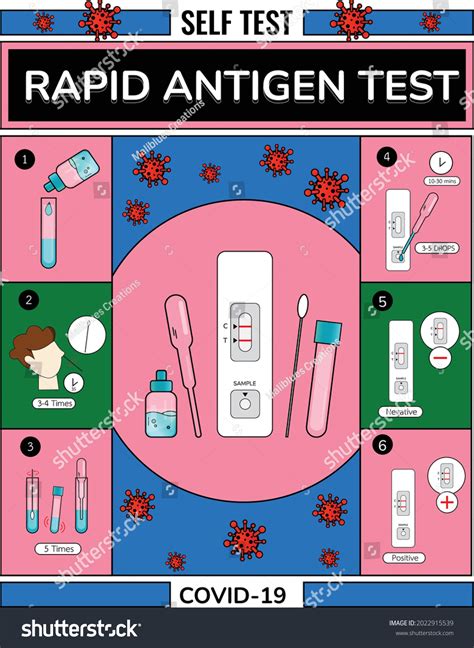 Antigen Test Procedure How Use Antigen Stock Vector (Royalty Free) 2022915539 | Shutterstock