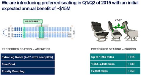 Alaska Selling Extra Legroom Seats Starting In 2015 - One Mile at a Time