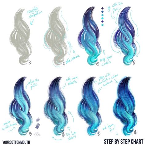 Digital hair tutorial | Digital art tutorial, Digital painting ...