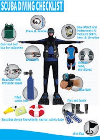 Scuba Diving Gear Packages