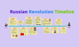 Russian Revolution Timeline by Rebecca Yant on Prezi