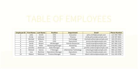 Table Of Employees Excel Template And Google Sheets File For Free ...