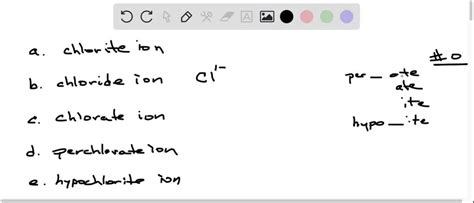 SOLVED: Give the chemical formula for (a) chlorite ion, (b) chloride ion, (c) chlorate ion, (d ...